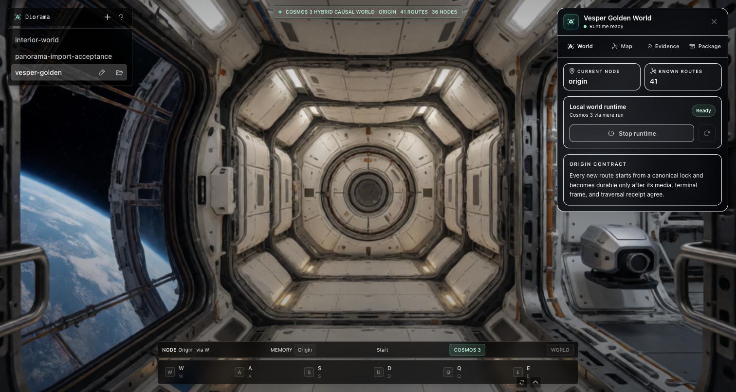 The Diorama Mac app showing Vesper, its movement controls, and the places already discovered.